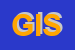 Logo di GLORIOSO IMMOBILIARE SRL