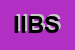 Logo di IBS IMMOBILIARE BENI SICURI SRL