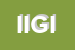 Logo di IGI ISTITUTO GESTIONI IMMOBILIARI SRL