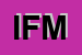 Logo di IMMOBILIARE FONTE MERAVIGLIOSA