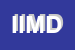 Logo di IMPRESA IMM MONTIPARIOLI DUE SRL