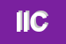 Logo di INTERNATIONAL INITIATIVE COMPANY