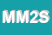 Logo di M e M 2005 SRL