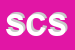 Logo di SISTEMA CASA SRL