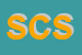 Logo di SOGECO CASE SRL