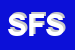 Logo di SOC FINTAL SRL