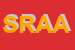 Logo di SOCIETA ROMANA APPALTI A RESPONSABILITA LIMITATA -SORAP