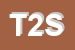 Logo di TUSCOLANA 2 SRL