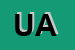 Logo di UNIVERSAL AGENCY