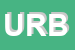 Logo di URBE