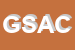 Logo di GESTCOND SRL AMMINISTRAZIONE E CONSULENZA CONDOMINIALE
