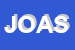 Logo di JOINT OWNERSHIP ADMINISTRATION SAS