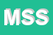 Logo di MULTIMEGA SERVICE SRL