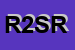 Logo di RAM 22 SAS DI RAMPONI LUCIANO e C