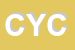 Logo di CYCLO