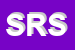 Logo di SDS RENTING SRL