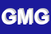 Logo di GML DI MANNINI GIOVANNI