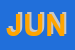 Logo di JUNGHEINRICH