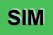 Logo di SIMONVIDEO