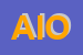 Logo di AIOP