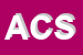 Logo di ACM COMPUTER SRL