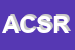 Logo di APS CONSULTING SAS DI RUZZICONI ANNA