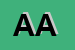 Logo di ASSOCIAZIONE ANIDA