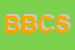 Logo di B e B COMUNICATION SRL