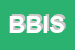 Logo di B e B INFORMATICA SRL