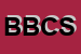 Logo di BCS BUSINESS CONSULTING SYSTEM SRL