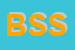 Logo di BUSINESS SERVICE SRL