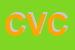 Logo di CEAC DI DI VITTORIO e C