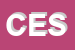 Logo di CED EUROSERVICE SRL