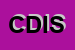 Logo di CET DIVISIONE INFORMATICA E SISTEMI SAS