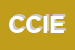Logo di CIED CENTRO INTERNAZIONALE ELABORAZIONE DATI DI RIPARBELLI R E LUONGO D -SNC