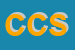 Logo di CIS CONSULTING SRL
