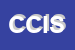 Logo di CISEC COMPAGNIA ITALIANA SERVIZI ELETTRO CONTABILI SRL