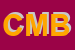 Logo di CMB