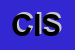 Logo di CP INFORMATICA SRL