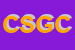 Logo di CPU SERVIZI DI GIORGIO CARLETTI e C SAS