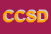 Logo di CSI CONSULENZA E SERVIZI D-INFORMATICA SRL