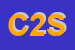 Logo di CEDACO 2 SRL