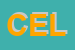 Logo di CELCO SRL