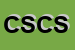 Logo di CENTRO SERVIZI CONTABILI -SOCIETA-IN ACCOMANDITA SEMPLICE DI PAOLA FRISINI E C