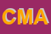 Logo di COMPUTER MANAGEMENT ASSOCIATES