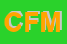 Logo di CONESYS DI FRACCON MASSIMO