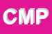 Logo di CRITICAL MEDICINE PUBLISHING