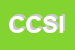 Logo di CSC COMPUTER SCIENCES ITALIA SPA
