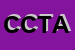 Logo di CTA CONFOR TECHNOLOGY ALLIANCES SRL