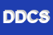 Logo di DACOS DATA COMPUTER SERVICE SRL